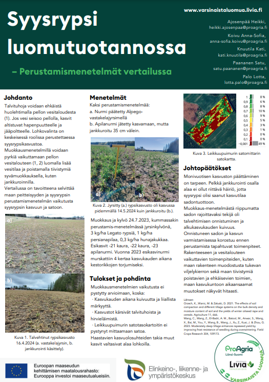 Posteri syysrypsin perustamismenetelmistä